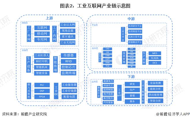 能源双碳驾驶舱