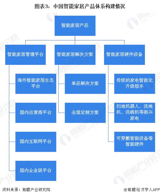 汇南科技智慧城市运营总控中心